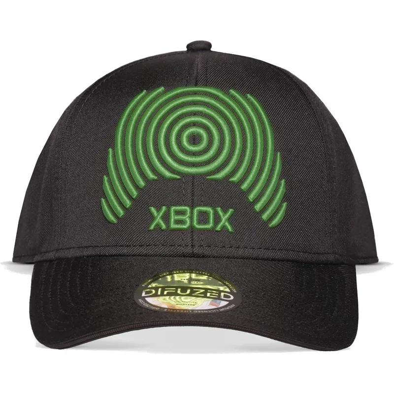 curva-snapback-difuzed curva-snapback-difuzed