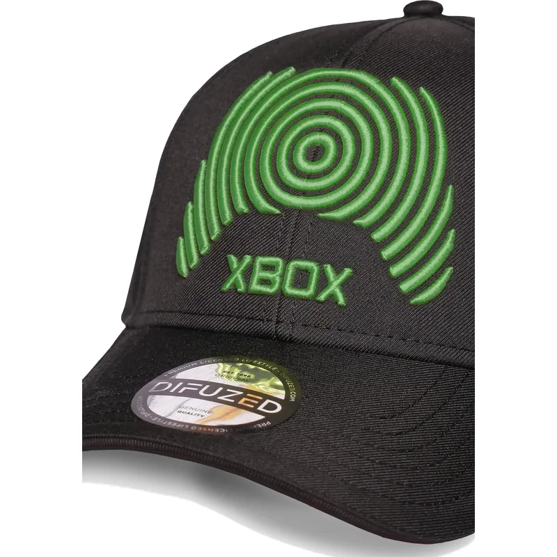 curva-snapback-difuzed curva-snapback-difuzed